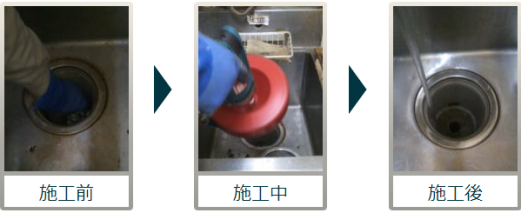 東京都水道局指定工事店 足立区 トイレ キッチン お風呂など 排水溝つまりの解消ならhls水道サービス